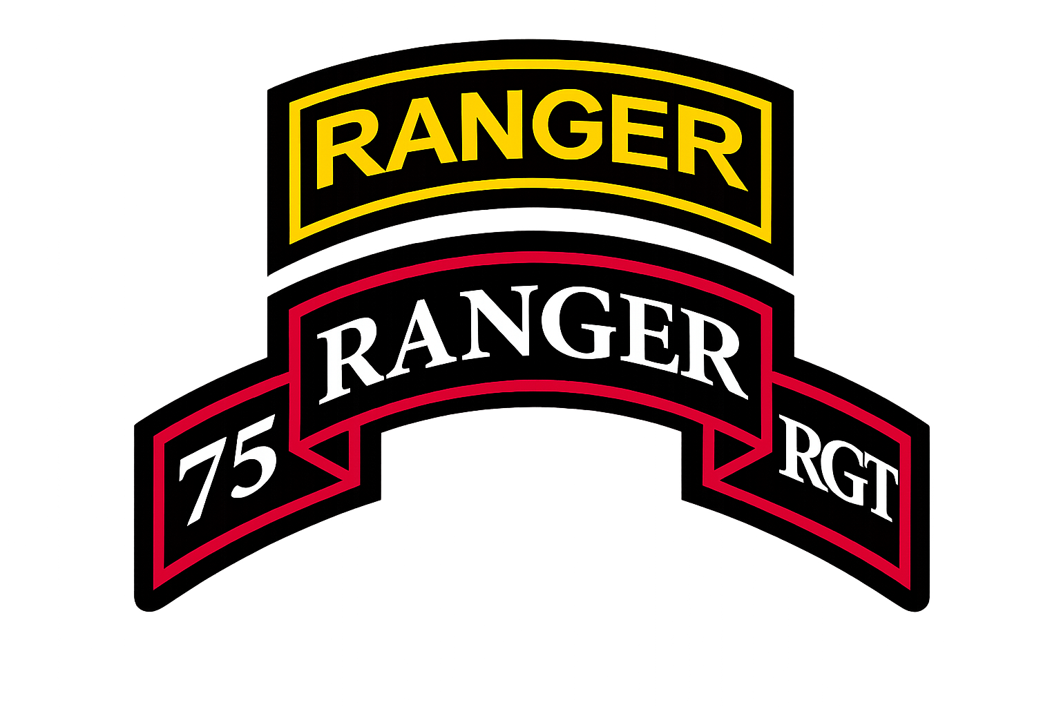 Army Rangers (Rangers)